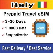 [eSIM] Italy Travel SIM Card | 1-30GB | 3-30 Days | QR Code