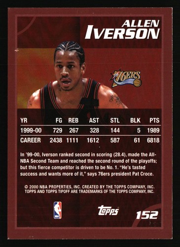 Allen Iverson 2000-01 Topps Tipoff #152 BASKETBALL Card - Picture 2 of 2