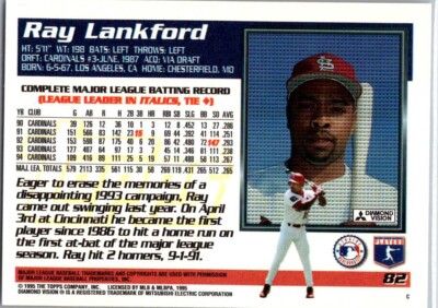 メジャーリーグ　カード　Ray Lankford 1991 TOPPS #682 RAY LANKFORD - ROOKIE CARD - ST LOUIS