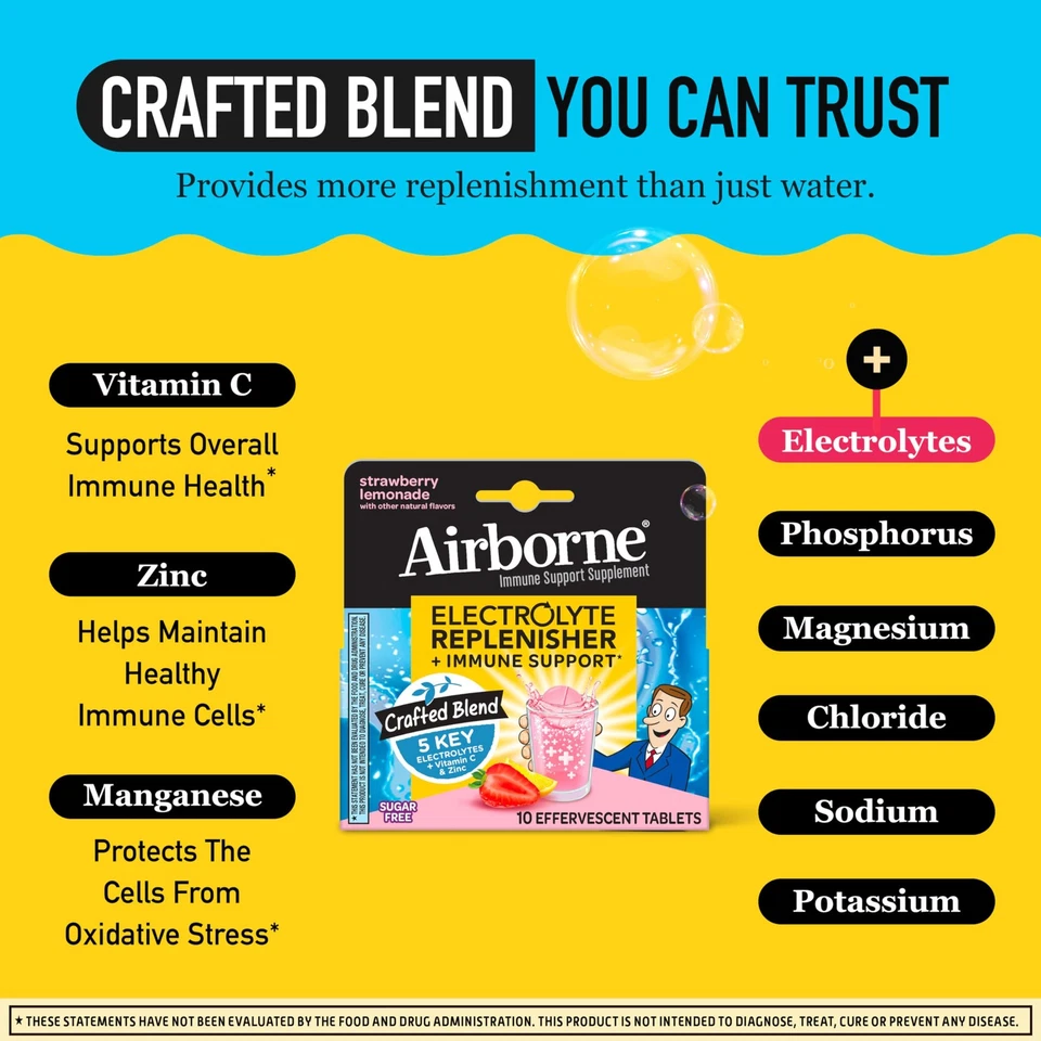 PACK de 4 tratamientos electrolíticos en el aire para la tos y el resfriado*08/2025* 40 comprimidos en total Foto 4 de 4