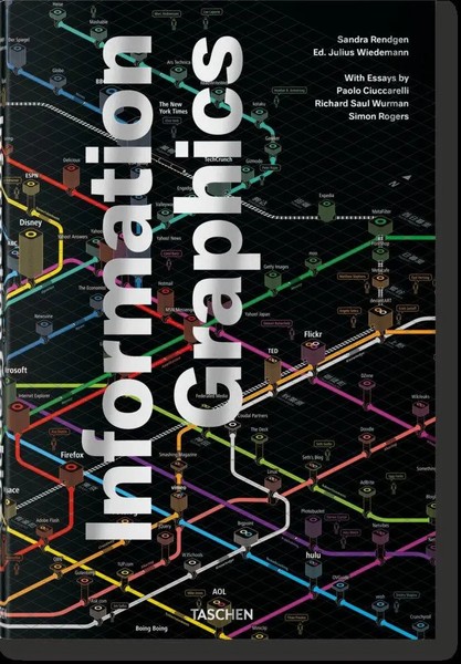 Information Graphics | Sandra Rendgen | Deutsch | Buch | 480 S. | 2020-image