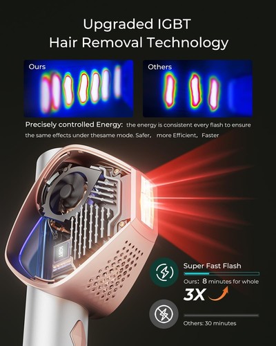 Epilatore Luce Pulsata Laser Donna 3 Livelli IPL 600-1200NM Corpo Ascelle - Foto 30 di 36