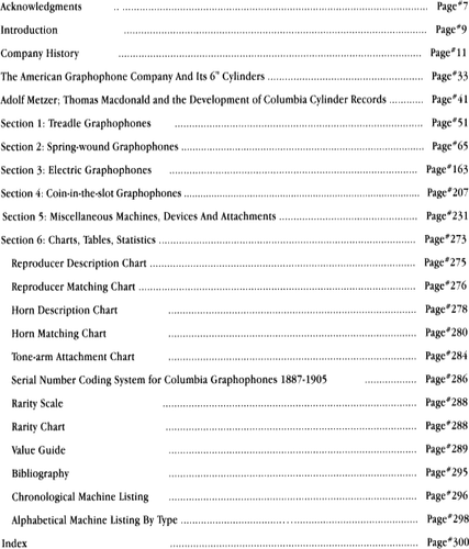 Columbia Phonograph Book 1 Graphophone Reproducer Horns - Imagen 4 de 4