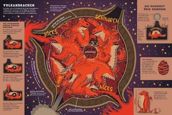 Thumbnail - Was Für Unfassbare Sachen Echte Drachen Gerne Machen