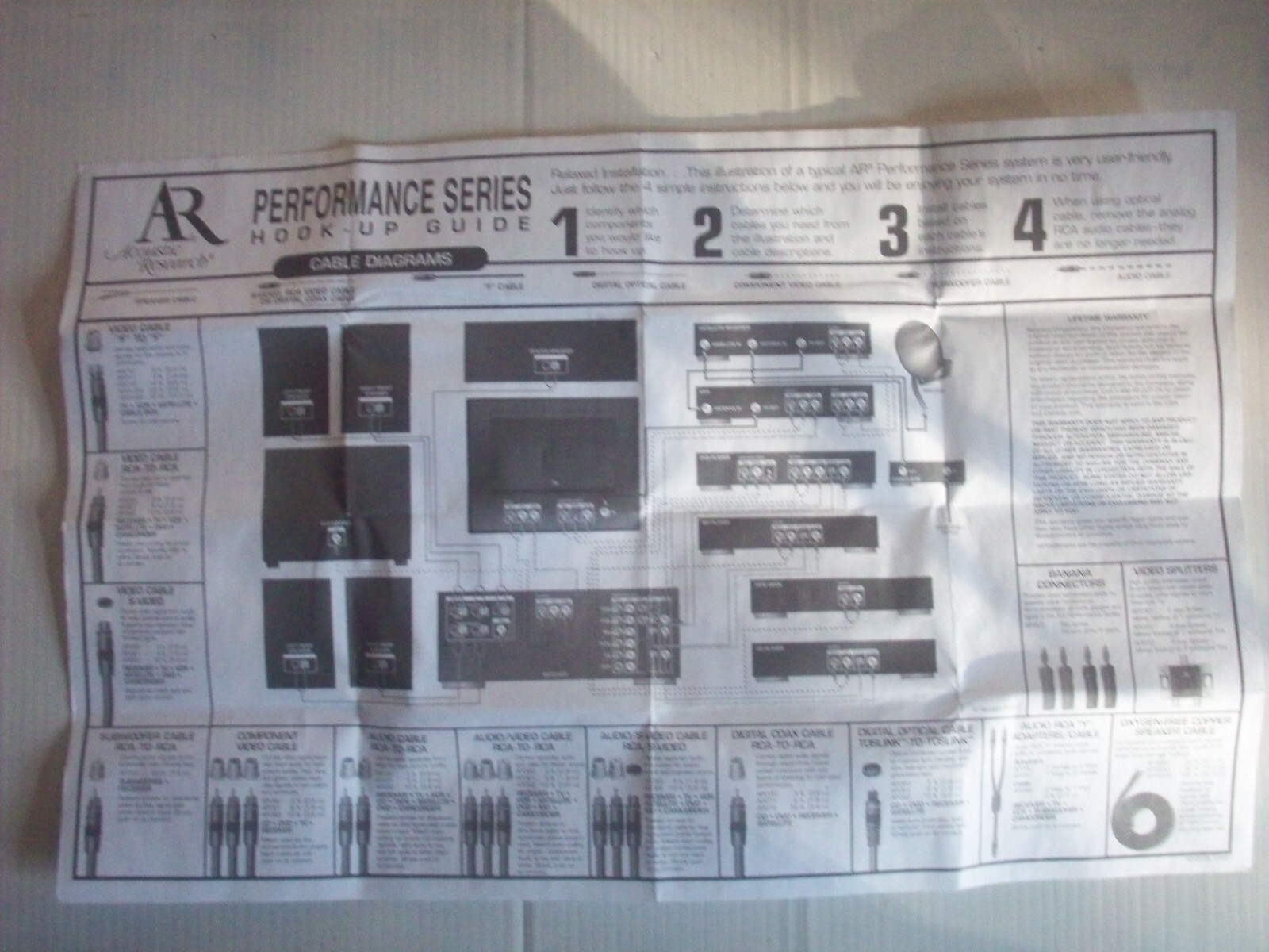 Acoustic Research Component Video Cable 72" eBay