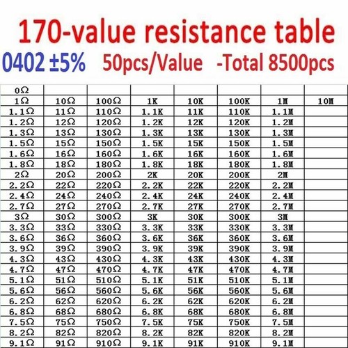 Kit de Libro de Muestras de Resistencias/Condensadores/Inductor/Diodo Zener/Transistor Triodo - Imagen 16 de 62