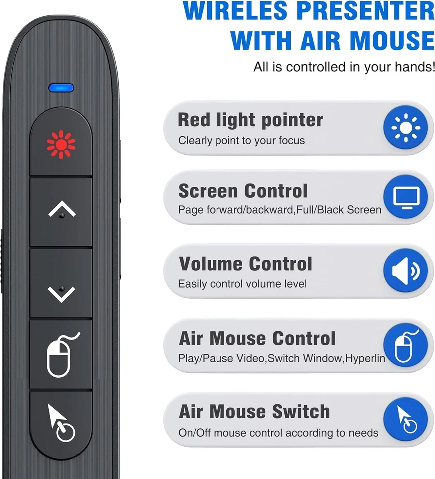 Wireless Presenter Remote with Air Mouse Control - Extended Control Distance - Image 4 of 4