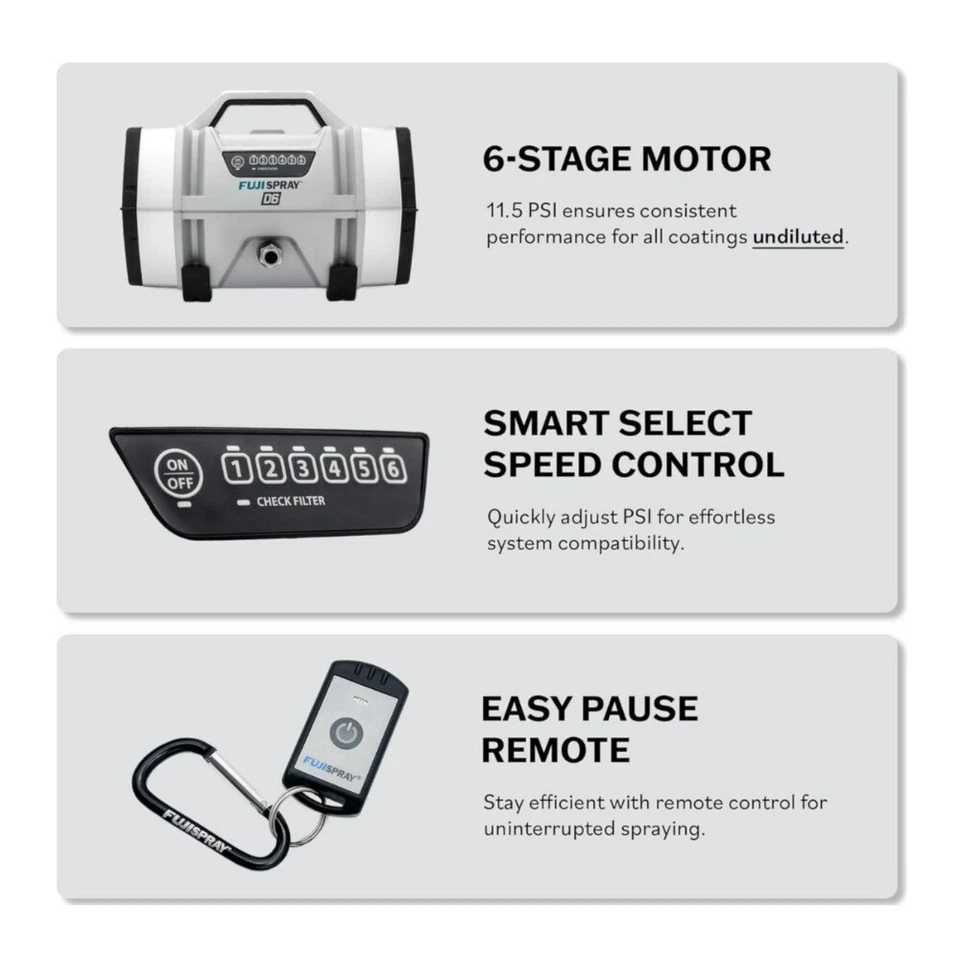 Pulverizador de turbina gris Fuji Spray D6 6 etapas HVLP con sistema de pulverización T70 HVLP Foto 3 de 4