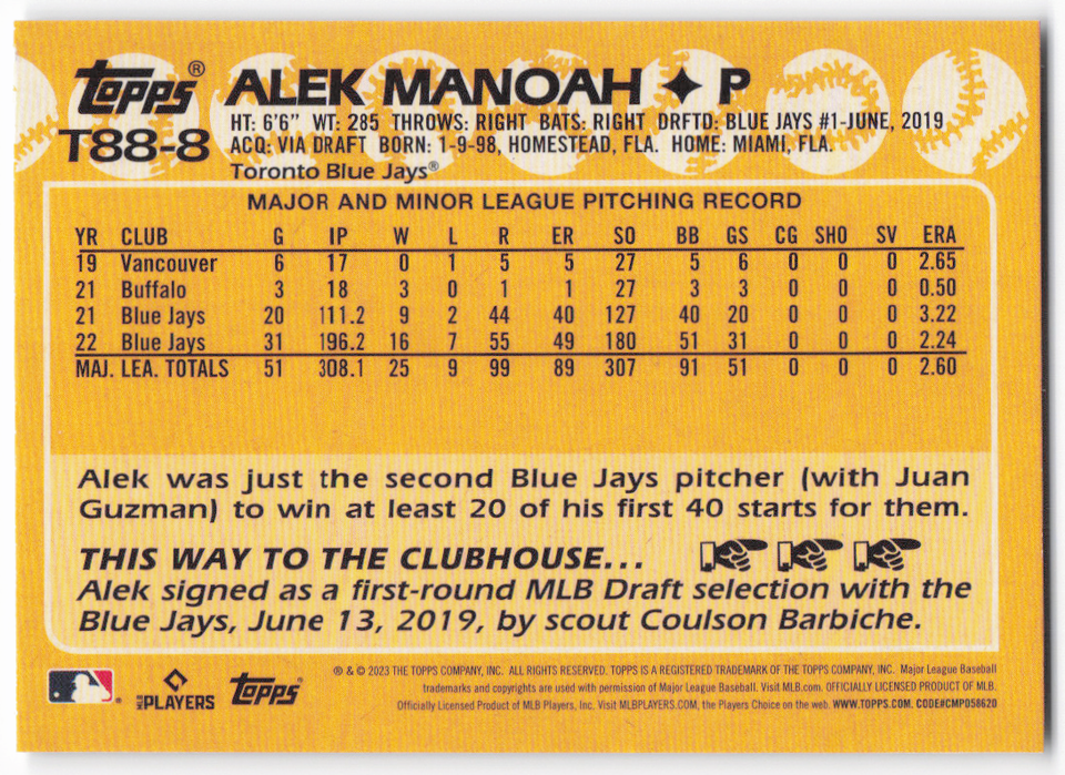 2023 Topps 1988 Topps Baseball 35th Anniversary Alek Manoah Baseball