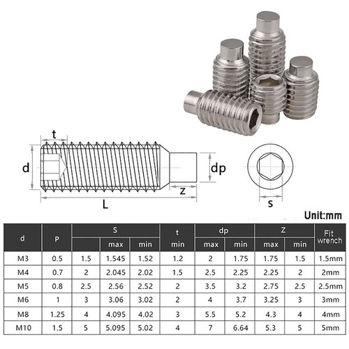 M3 3mm Grub Screws Flat / Cone / Dog / Cup Point Set Screw 304 Stainless Steel - Picture 8 of 9