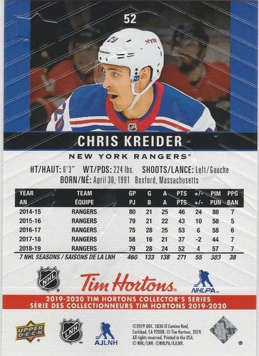 New York Rangers NHL Hockey Cards - Buy 1 Card, Get 2 Cards Free - Picture 93 of 455