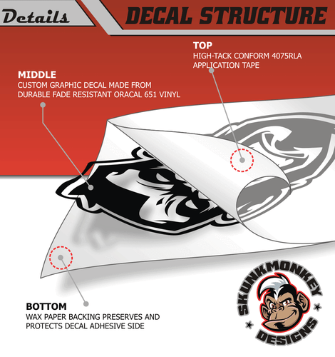 Tire Tread Truck Hood Decal Matte Black Sticker- Fits Ram F150 Silverado Tundra - Picture 3 of 7