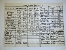 Soap Creek Saloon Ephemera Alvin Crow Blues Country Austin Breweriana Bar Menu