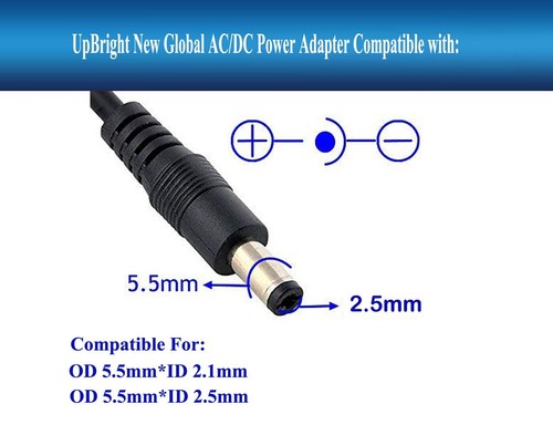 Zasilacz sieciowy 36V do Govee BI72A-360200-U2 YXT072EU-3602000 Lights PRO RGBIC Smart - Zdjęcie 2 z 5