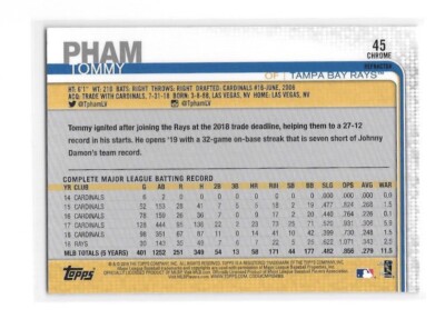 2019 Topps Chrome - Tommy Pham #45 X-Fractor for sale online | eBay