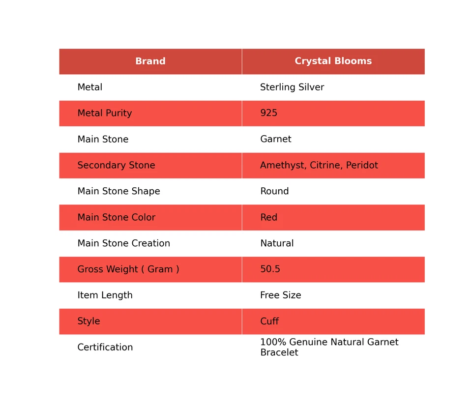 Real 925 Sterling Silver Peridot Stone Amethyst Bangle Christmas Gift Jewelry - Image 2 of 4