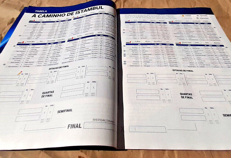 PLACAR CHAMPIONS LEAGUE GUIDE 2022 2023 PLAYERS PROFILES Brazil