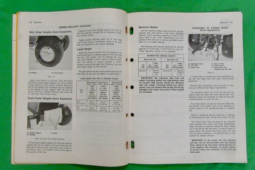 John Deere 400 Hydrostatic Tractor Operator's Manual OMM80642 For SN 55001-70000 - Picture 8 of 14