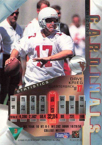 Fútbol de metal 1995 #3 Davekrie - Imagen 4 de 4