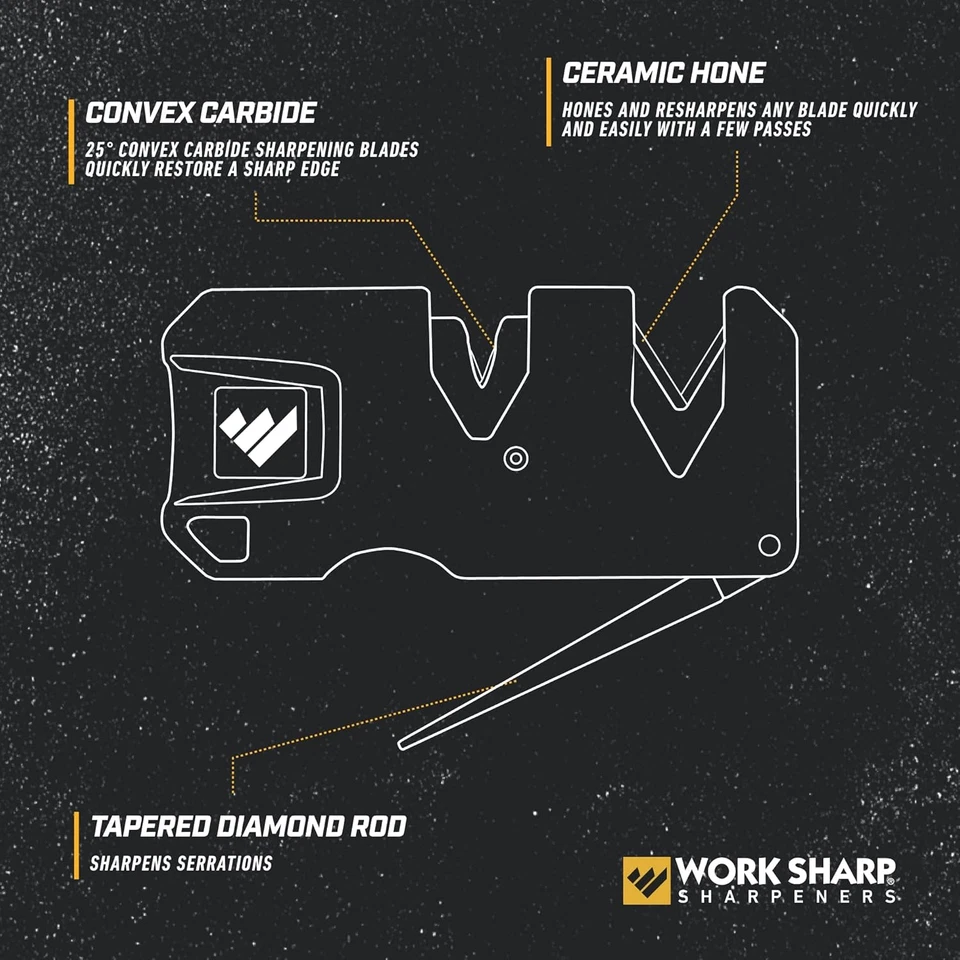 Work Sharp Compact Pivot plus Knife Sharpener, Compact Pocket Knife and Fish Hoo - Image 3 of 4