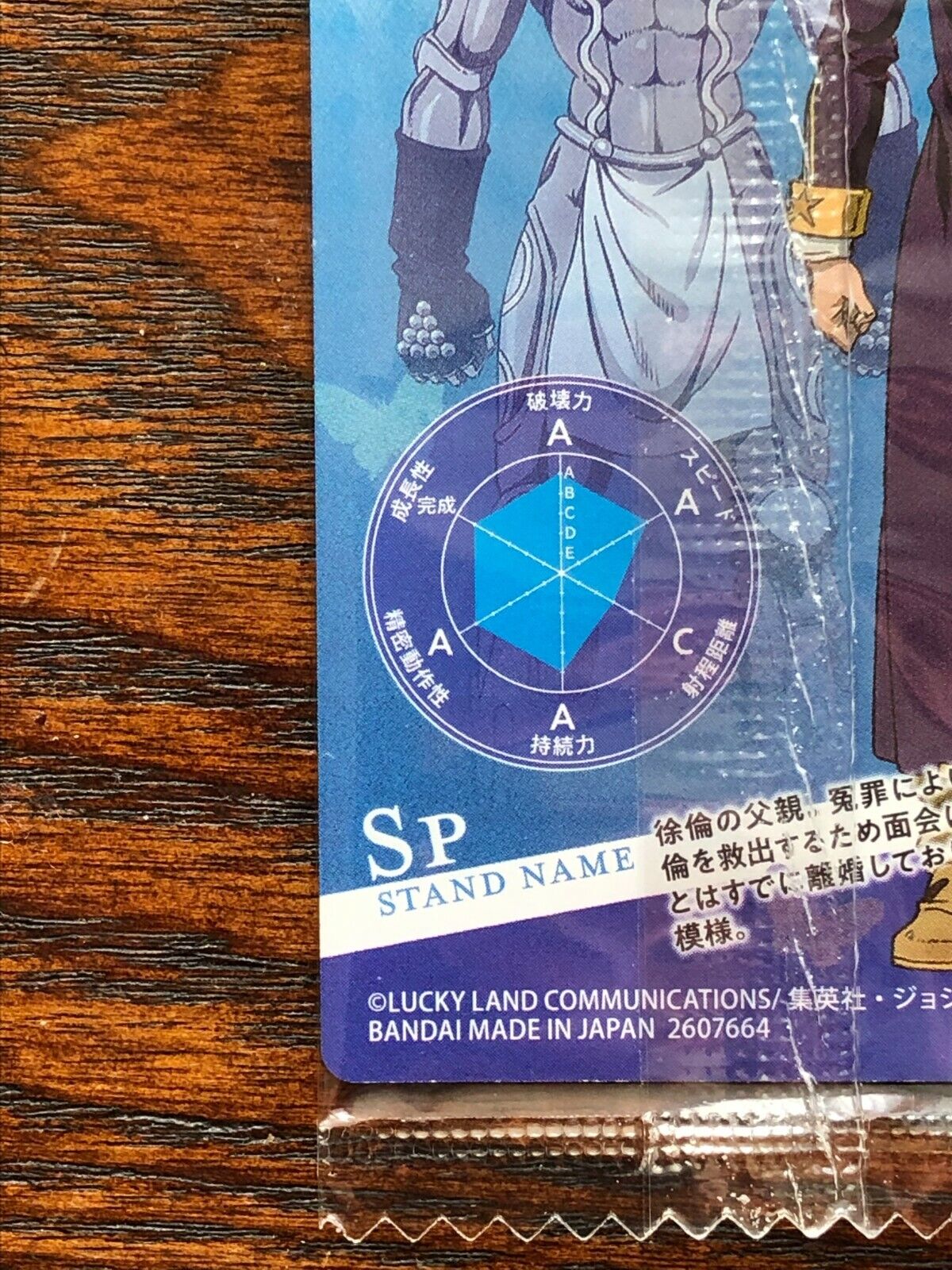 Presale JoJo's Bizarre Adventure Pt.6 Jotaro Kujo & Star Platinum  Handkerchief