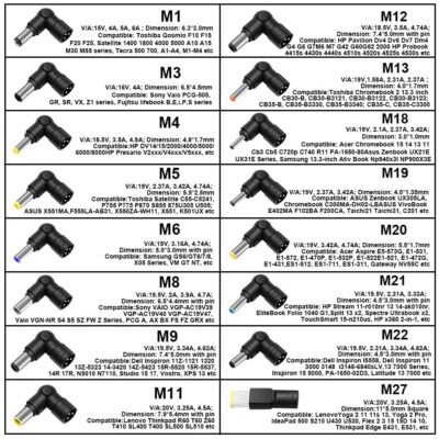 Chargeur Voiture Universel 90W Pour Ordinateurs Portables ASUS HP - 14V à 20V