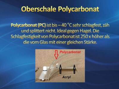 Lichtkuppel Oberschale 180x180 Cm (Kantenmaß 176x176) – 5-schalig, PC Oder Acryl, Hagelsicher Von Liku24