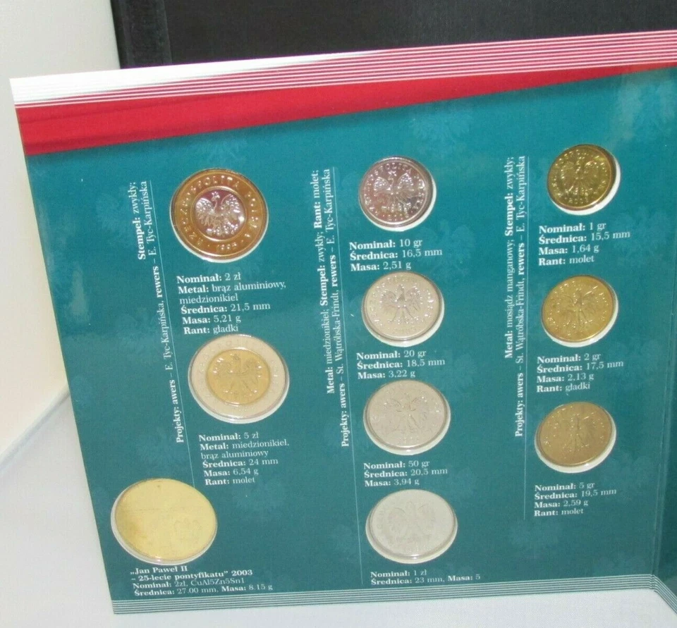 Poland Coins (10) Set In Circulation Incl. Medal Dedicated to Pope John Paul II - Image 3 of 4