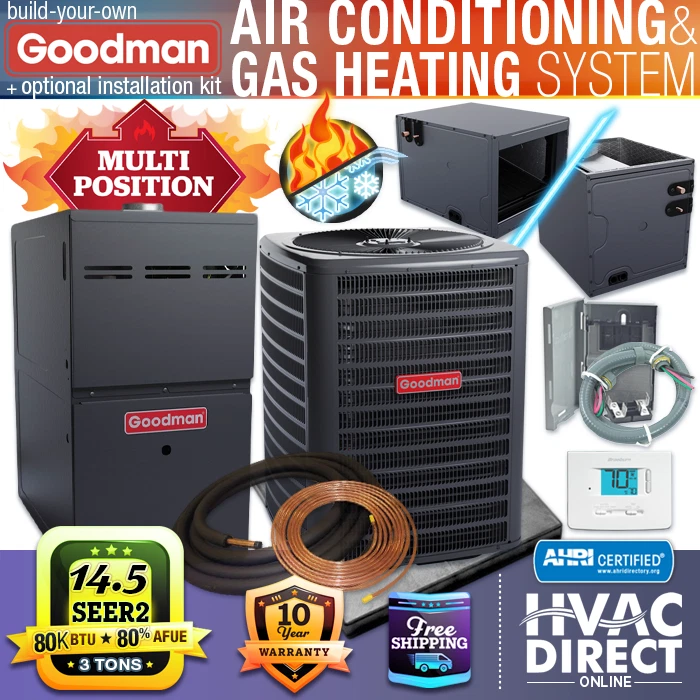 Goodman 3 Ton 14.5 SEER2 80% 80K BTU NG/LP Gas Furnace u0026amp; AC Split System  Kit | eBay