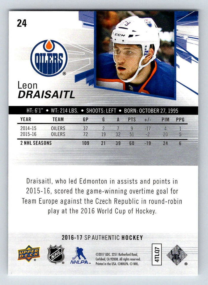 2016-17 SP Authentic #24 Leon Draisaitl (ref 197191) - Image 2 of 2