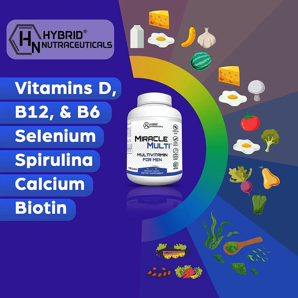 Multivitamin Mineral for Men, Best High Potency Mens Vitamin, Non-GMO Supplement - Image 2 of 4