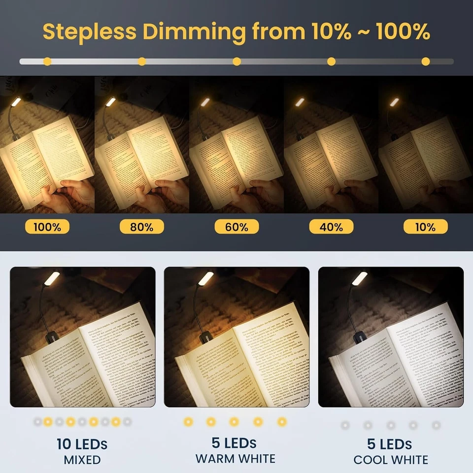 Leselampe Buch Klemme Buchlampe Bett 10 LEDs Klemmlampe USB 360° Flexibel F174 - Bild 2 von 4
