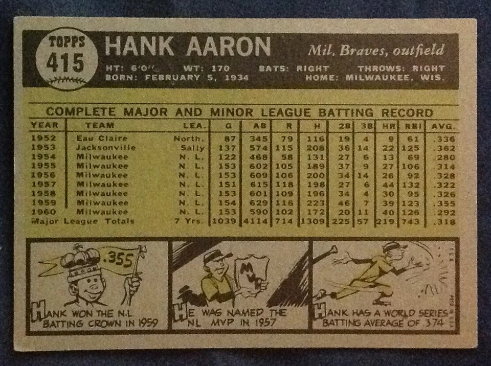 1961 Topps Pick a Card Complete your Set VG-NM-MT Set Break 201-554 $1 Max Ship - Image 2 of 4