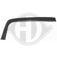 Diederichs Spoiler Vorne Links FüR VW