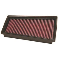 Luftfilter K&N 33-2849