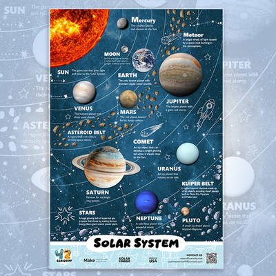 Solar System Poster for Kids 24x36 Laminated Space & Planets Chart Made in USA