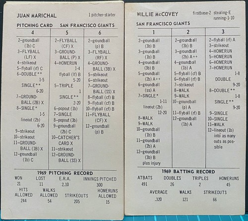 1969 SAN FRANCISCO GIANTS, STRAT-O-MATIC Baseball, BASIC, TOP, 20 Karten