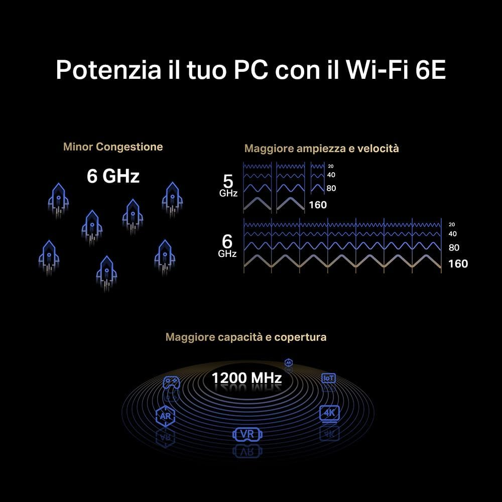 Foto 3 di 12