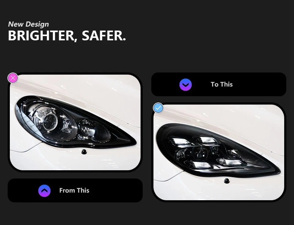 Headlights For Porsche Panamera 970 2010-2013 Upgrade To 2022 Led Headlamp Pair Foto 2 de 4