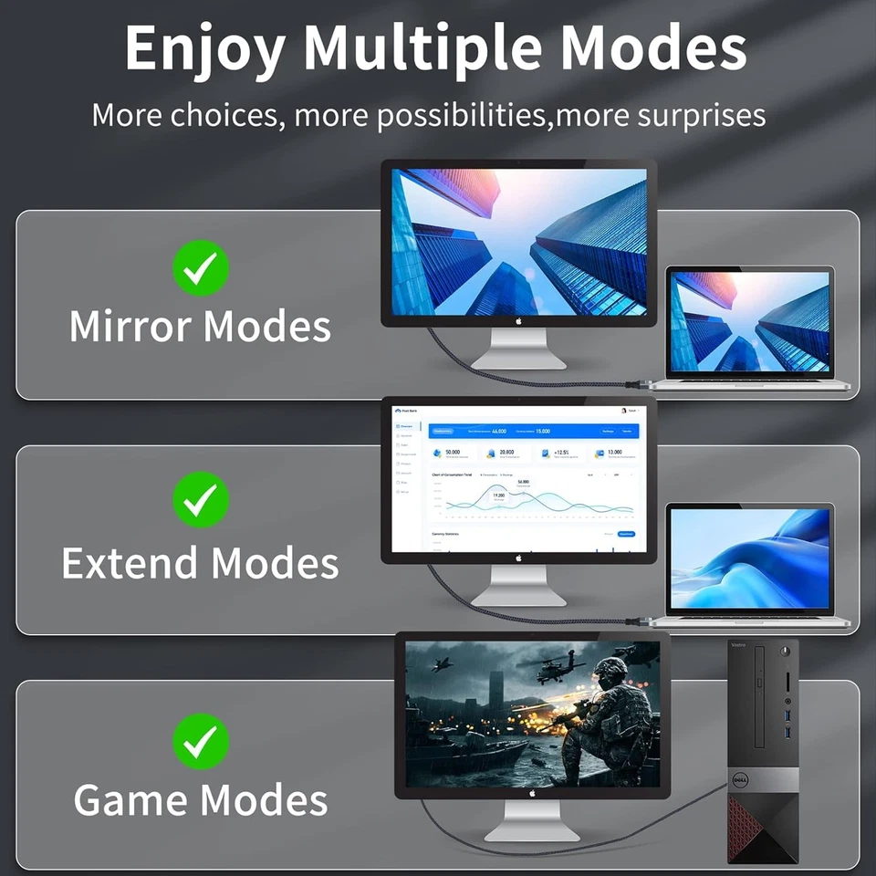 Twozoh Micro HDMI auf VGA Kabel 1M, Vergoldet und Geflochten Micro HDMI to VGA - Bild 4 von 4