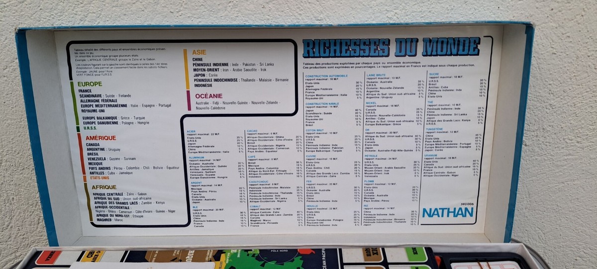 Jeu De Société Vintage Nathan 'Richesses Du Monde' - Complet Et En Superbe état, Jeu éducatif D'occasion