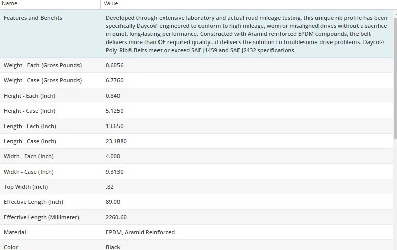 Cinturón Dayco Poly Rib Serpentine para AUDI 90 QUATTRO 1993-1994 V6-2,8 L Foto 4 de 4