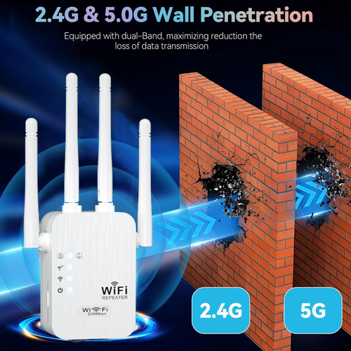 Wifi Extender, 2025 Fastest Wifi Booster 1200Mbps Dual Band (5Ghz/2.4Ghz) Wifi E - Afbeelding 3 van 12