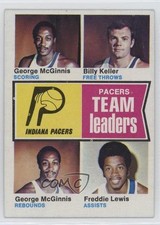 1974-75 Topps George McGinnis Bill Keller Freddie Lewis #223 HOF 14ww