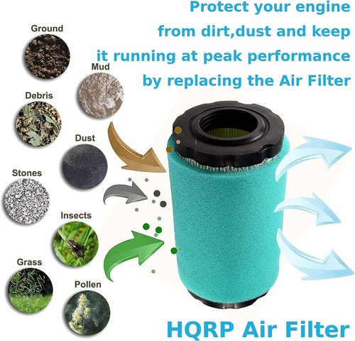 2-Pack Air Filter with Foam Pre-Filter for Toro LX426 with 19-21HP B&S Engines - Picture 5 of 10