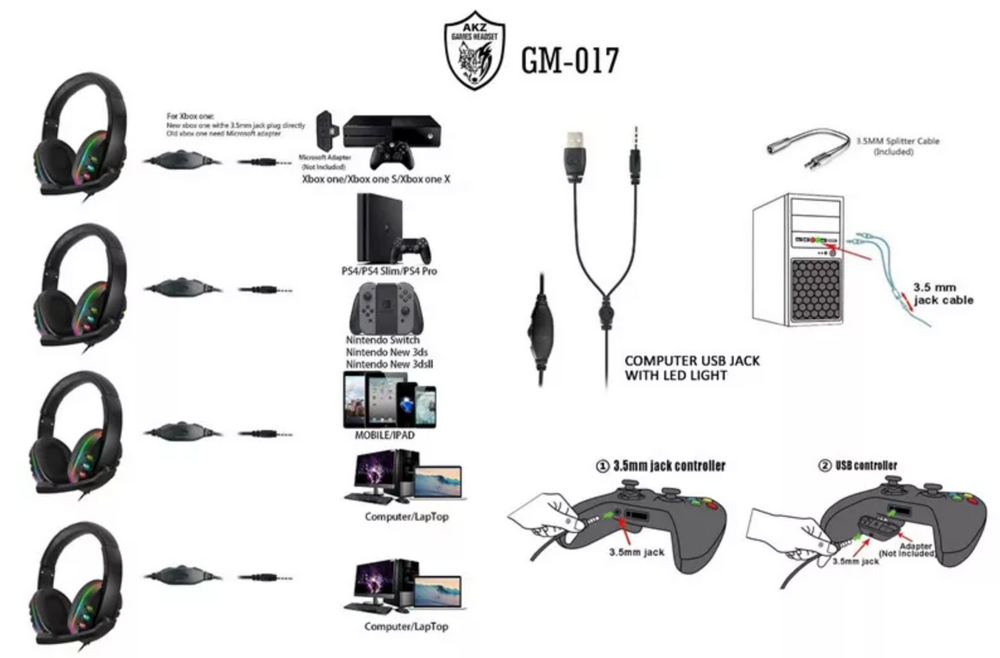 VCOM Supporto Per Cuffie RGB Con 2 USB E 1 Type-C | Base Per Controller Da Gaming Con 10 Luci E Memoria, Rosa