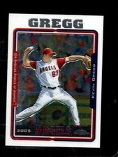 Kevin Gregg