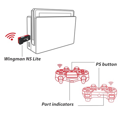 Wingman NS Lite Converter- Support Xb Series X/S/One/360, PS5/PS4/PS3, Xb Eli... - Picture 8 of 9