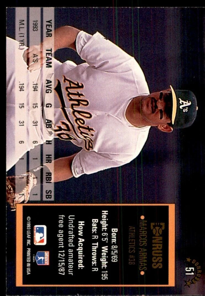 1994 Donruss Marcos Armas Baseball Cards #51 - Image 2 of 2