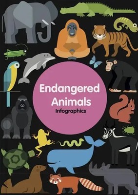 Endangered Animals | Harriet Brundle | Englisch | Buch | Infographics | Gebunden